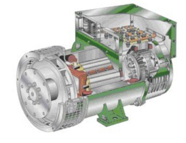 饶阳发电机内部结构图